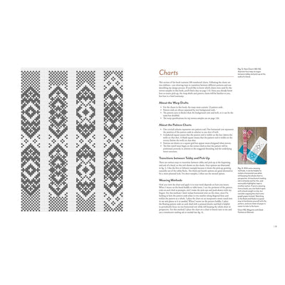 Pick-Up Bandweaving Designs available at American Swedish Institute.