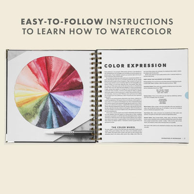 Modern Watercolor Botanicals by Sarah Simon available at American Swedish Institute.