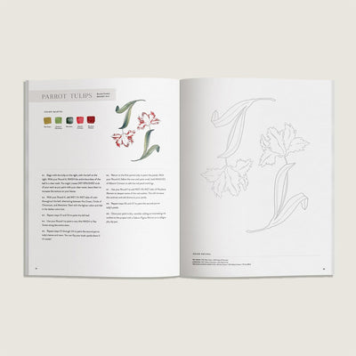 Watercolor Workbook: Café in Bloom by Sarah Simon available at American Swedish Institute.