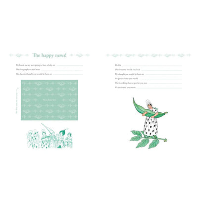 Your Elsa Beskow Baby Book