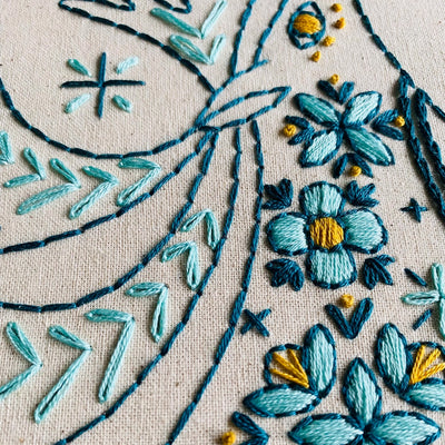 Hook Line & Tinker Folk Caribou Embroidery Kit available at American Swedish Institute.
