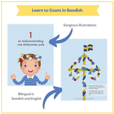 Counting Sweden (Räkna med Sverige) available at American Swedish Institute.