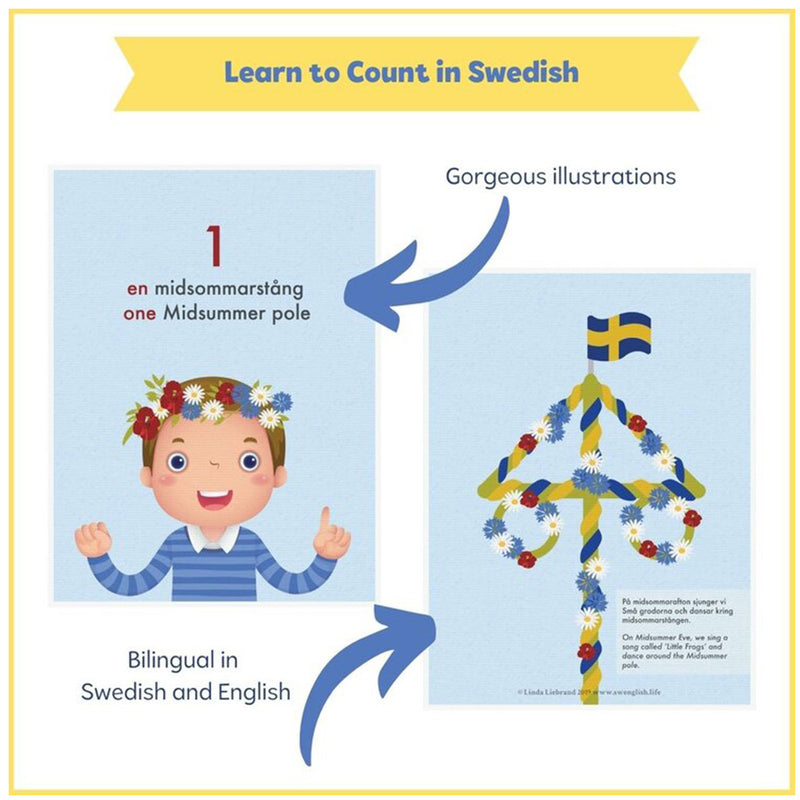 Counting Sweden (Räkna med Sverige) available at American Swedish Institute.